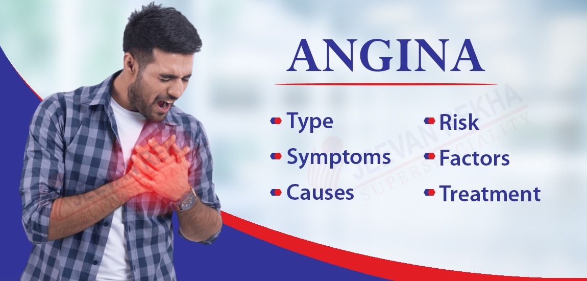 What is Angina: Types, Symptoms, Causes, Risk factors and Treatments