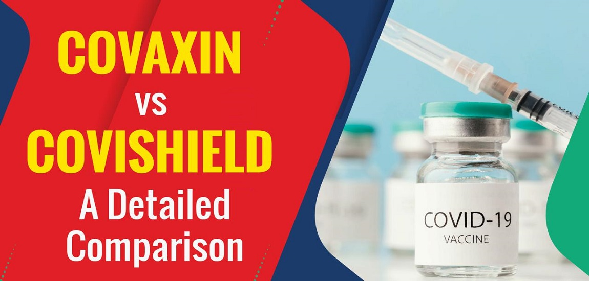 Covaxin vs Covishield – A Detailed Comparison